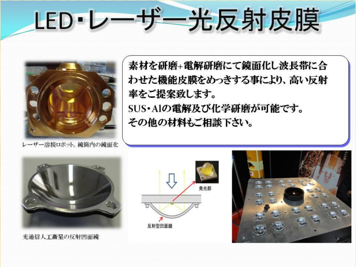 LED/激光反射膜